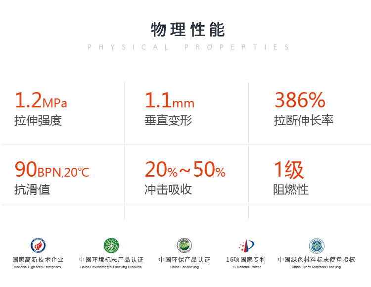 納米<a href=http://m.anhaohn.com target=_blank class=infotextkey>硅PU</a>塑膠籃球場-符合新國標(biāo)GB36246-2018(物理性能和化學(xué)性能）