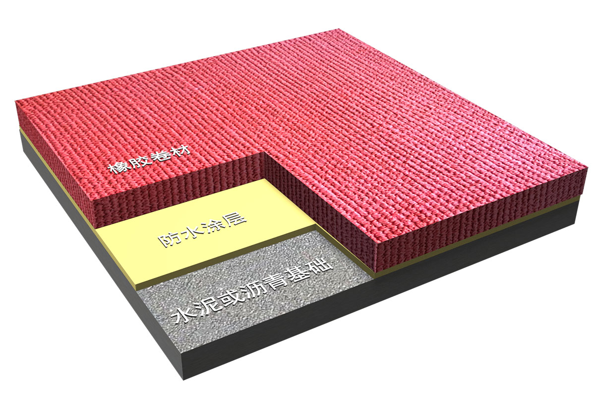 預(yù)制型<a href=http://m.anhaohn.com target=_blank class=infotextkey>塑膠跑道</a> (GB 36246-2018 新國標(biāo)) 預(yù)制型<a href=http://m.anhaohn.com target=_blank class=infotextkey>塑膠跑道</a> (GB 36246-2018 新國標(biāo))