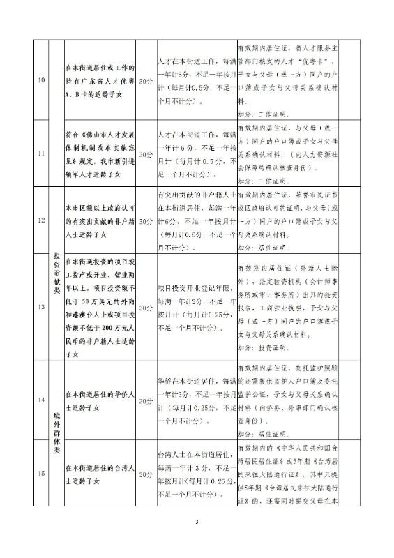 1681286611409069410.jpg 調(diào)整大小 image017.jpg