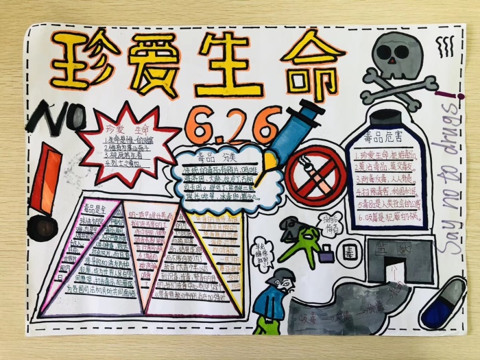 禁毒手抄報(bào)2.jpg