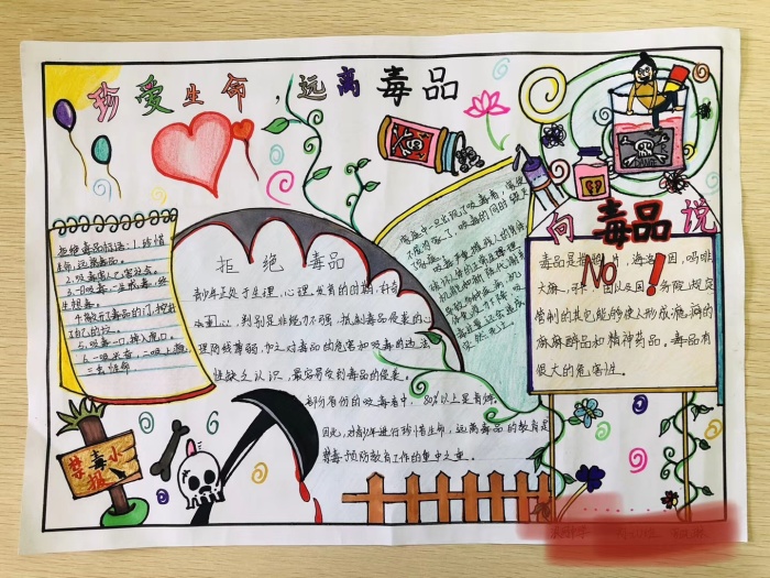 禁毒手抄報(bào)1.jpg