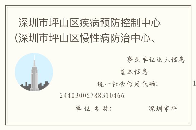  深圳市坪山區(qū)疾病預(yù)防控制中心(深圳市坪山區(qū)慢性病防治中心、深圳市坪山區(qū)健康教育研究所、深圳市坪山區(qū)精神衛(wèi)生中心、深圳市坪山區(qū)職業(yè)病防治所)