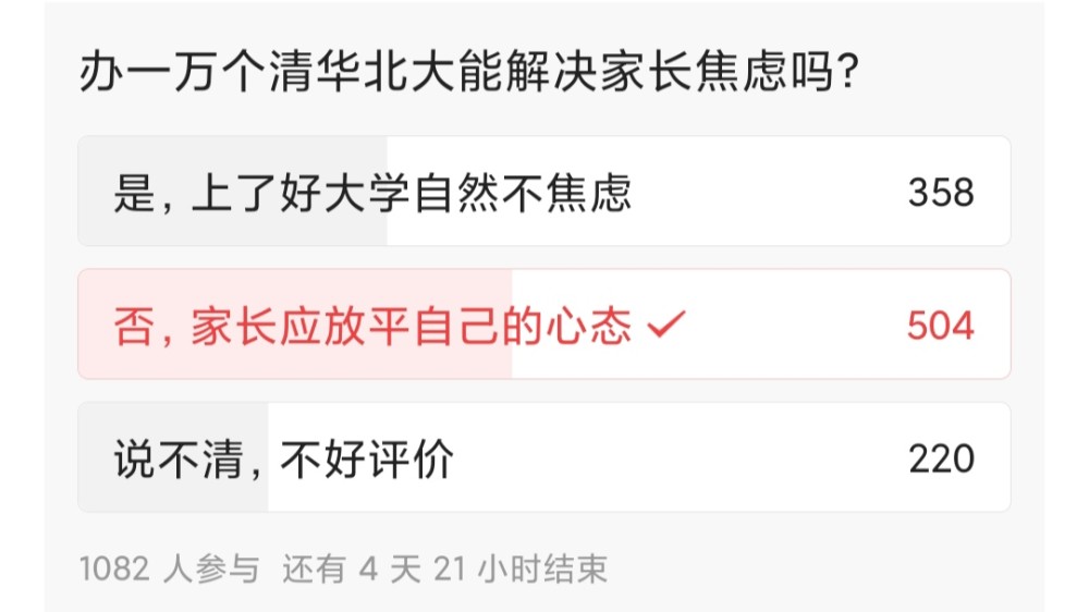 辦一萬(wàn)個(gè)清華北大能解決家長(zhǎng)焦慮嗎？焦慮是成功的必要條件之一