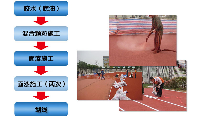 b78e3bc3f7d351ca8f85f00025f7065e.jpg 混合型200506-01.jpg