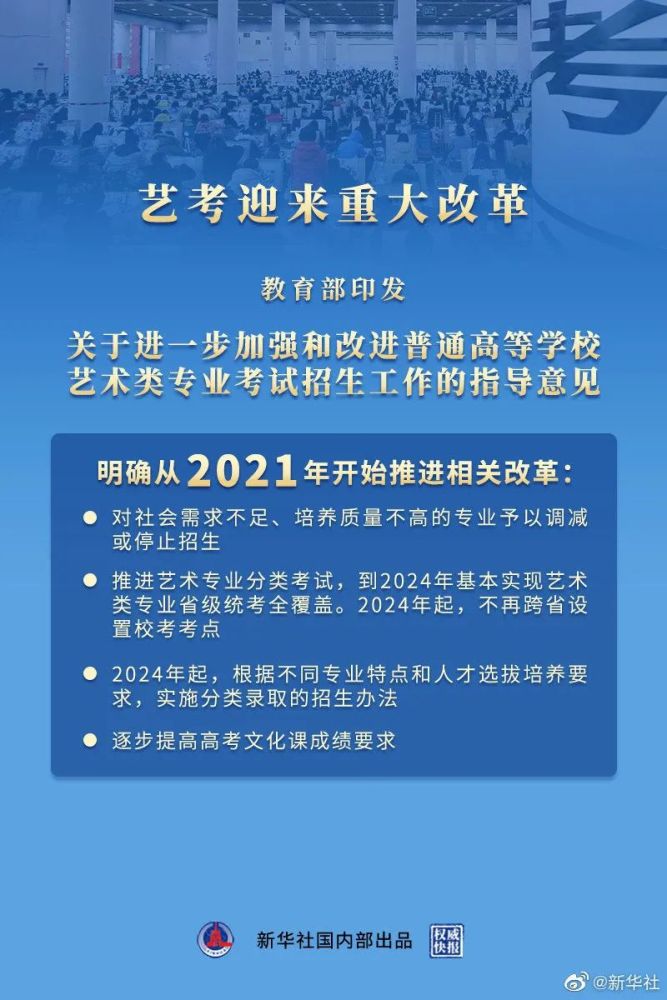 關(guān)注高考｜從今年開始，藝考迎來重大改革 提高文化課成績要求