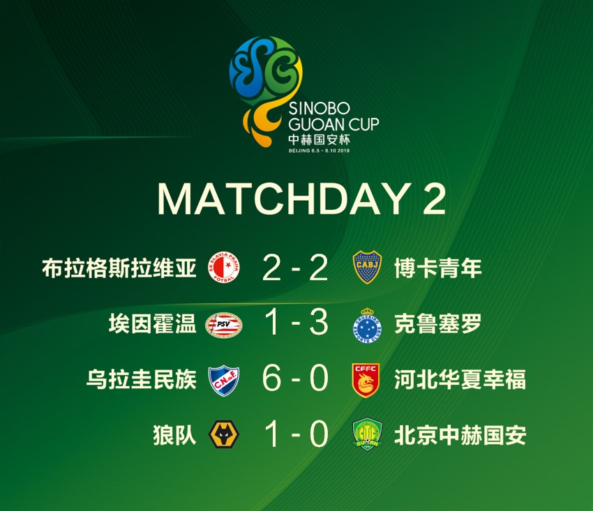 國(guó)安足球俱樂(lè)部 國(guó)安足球俱樂(lè)部